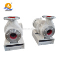 3.2 QIZ Monoblock Pump